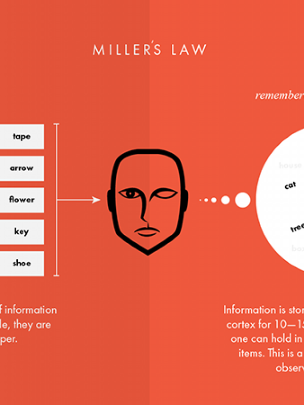 The Most Important Rule in UX Design that Everyone Breaks